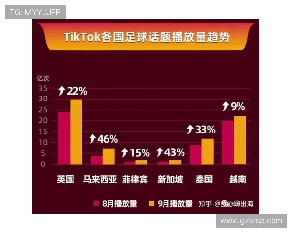 世界20体育联赛（2022年世界体育赛事一览表）sports